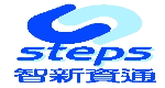 「<%# Eval("Title").ToString() %>」的圖示